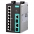 Коммутатор EDS-P510A-8PoE-2GTXSFP Коммутатор EDS-P510A-8PoE-2GTXSFP